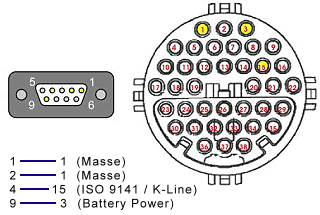 Mercedes Benz TachoPro kabel