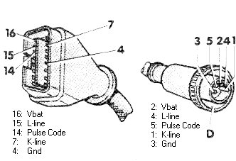 VW LT conector